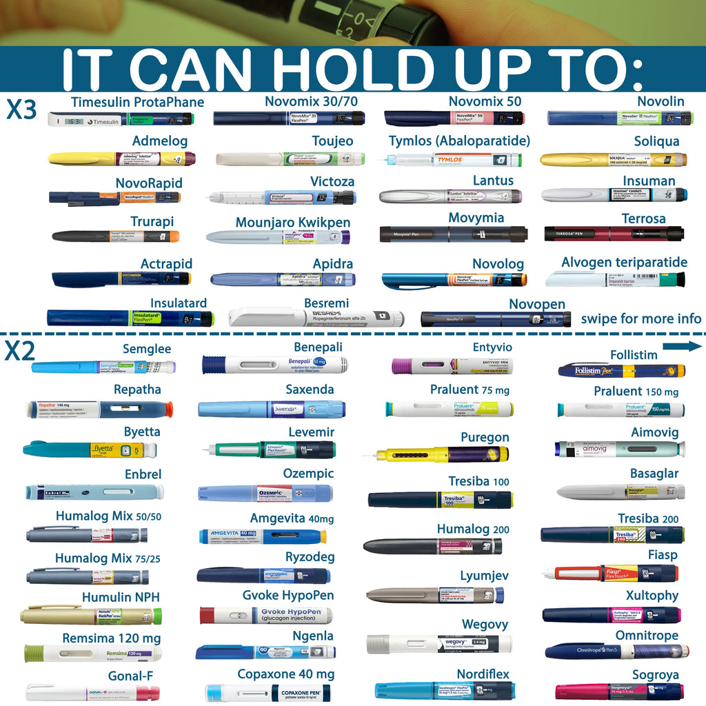 Insulin Travel Case – New Improved Model!