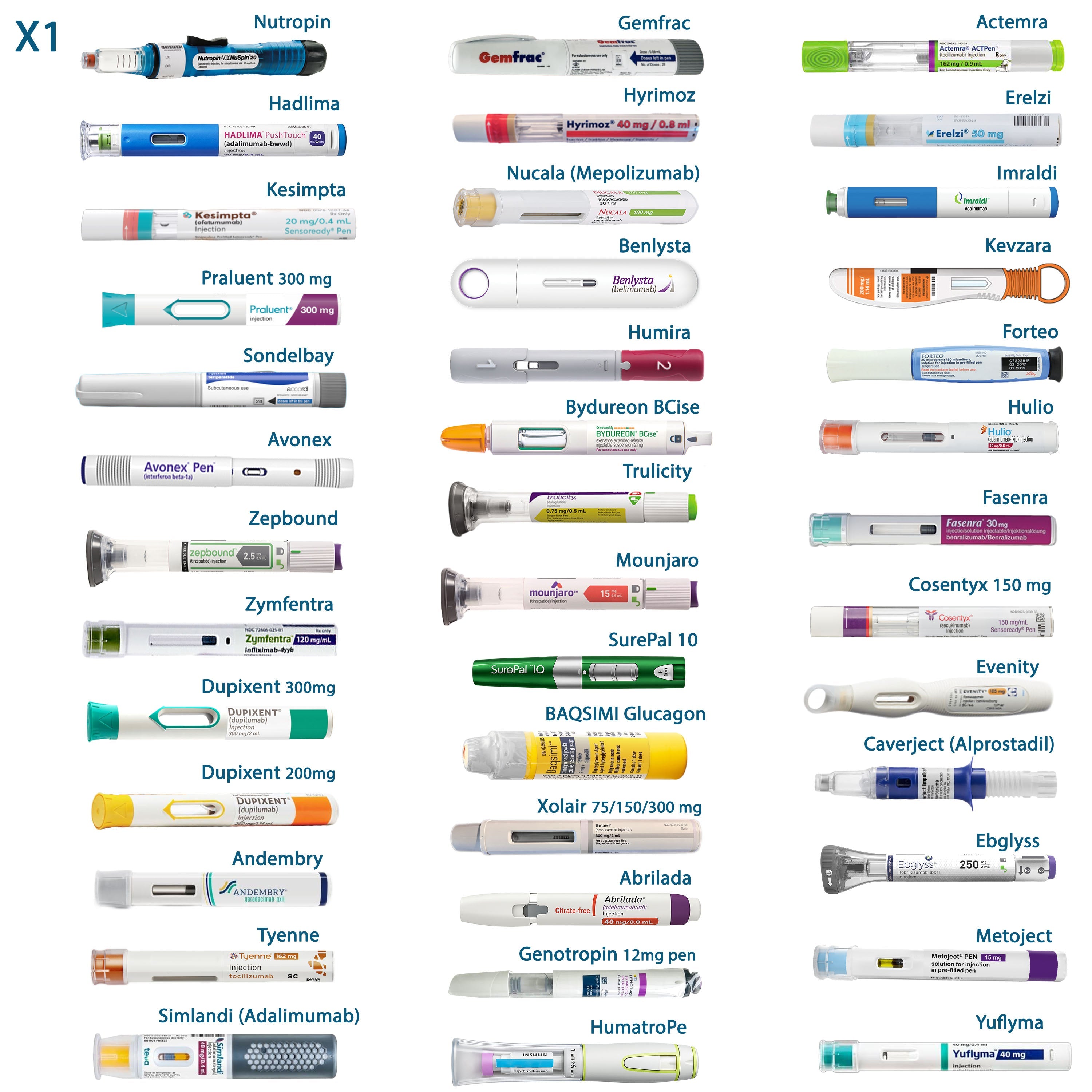 Insulin Travel Case – New Improved Model!